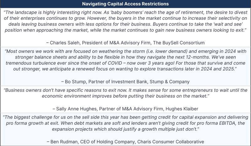 Navigating Capital Access Restrictions